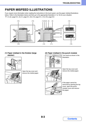 Page 7618-3
TROUBLESHOOTING
Contents
PAPER MISFEED ILLUSTRATIONS
If you require more information when reading the instructions in the touch panel, see the paper misfeed illustrations 
below. Refer to the illustration below and then go to the appropriate illustration (1 to 16) for your situation.
☞(1)-(2): page 8-3, (3)-(7): page 8-4, (8)-(13): page 8-5, (14)-(16): page 8-6
(1) Paper misfeed in the finisher (large 
stacker)
Open the top cover and 
remove the misfed paper.
(2) Paper misfeed in the punch module...