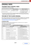 Page 4845-17
SCANNER/INTERNET FAX
Contents
ORIGINAL SIZES
TRANSMITTABLE ORIGINAL SIZES
The following original sizes can be transmitted
* A long original can be transmitted. (When only scan destinations are selected for scan transmission or metadata transmission, 
scanning will take place in Mono2 at a resolution of 300X300dpi or less. When a resolution of 600X600dpi is used for Internet fax 
transmission, the maximum original size is 800 mm (31-1/2).)
THE SIZE OF THE PLACED ORIGINAL
When a standard size original...