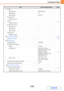 Page 6787-31
SYSTEM SETTINGS
Contents
XScan
7-62
‹Customize 1Address Review
‹Customize 2File
‹Customize 3Quick File
XInternet Fax*2
‹(Same as Scan)
XFax*3
‹(Same as Scan)
XUSB Memory Scan
‹Customize 1–
‹Customize 2–
‹Customize 3–
XData Entry*4
‹(Same as Scan)
●Home Screen Settings*1–7-62
XMy Menu Settings*1–7-63
●Preview Setting
7-64
XDefault PreviewAll disabled
XDefault Preview Display
‹CopyFull Page
‹Image SendScan Send: Full Page
Internet Fax Send: Full Page
Fax Send: Full Page
Data Entry: Full Page
USB...