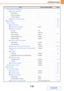 Page 6847-37
SYSTEM SETTINGS
Contents
XOwn Name and Destination Set
7-78
‹Sender Data Registration
 Sender Name–
 Sender Fax Number–
 I-Fax Own Address–
‹Registration of Own Name Select–7-78
●Scan Settings7-79
XOther Settings7-79
‹Default Sender Set–7-79
‹Default Colour Mode SettingsMono27-79
‹Initial File Format Setting
7-79
 File TypePDF
 Black & WhiteMMR (G4)
 Colour/GreyscaleMedium
 Specified Pages per FileDisabled
 Number of PagesDisabled
‹Compression Mode at Broadcasting
7-79 Black & WhiteMH (G3)...