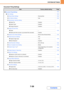 Page 6867-39
SYSTEM SETTINGS
Contents
Document Filing Settings
ItemFactory default settingPage
■Document Filing Settings7-85
●Other Settings7-85
XDefault Mode SettingsSharing Mode7-85
XSort Method SettingDate7-85
XAdministrator Authority Setting
7-85‹Delete FileDisabled
‹Delete FolderDisabled
‹Change PasswordDisabled
XDelete All Quick Files
7-85‹Delete–
‹Delete quick files at power up (protected files excluded)Enabled
XDefault Colour Mode SettingsMono2 (Send Allowed Mode)7-85
XDefault Exposure SettingsAuto...