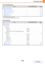 Page 6887-41
SYSTEM SETTINGS
Contents
List Print (Administrator)
*1 When network connection is enabled.
*2 When the application integration module is installed.
Security Settings
ItemFactory default settingPage
■List Print (Administrator)7-88
●Administrator Settings List–7-88
●Image Sending Activity Report–7-88
●Data Receive/Forward List–7-88
●Web Settings List*1–7-88
●Metadata Set List*2–7-88
ItemFactory default settingPage
■Security Settings7-89
●SSL Settings
7-89
XServer Port
‹HTTPSEnabled
‹IPP-SSLDisabled...