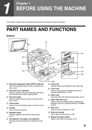 Page 119
1
Chapter 1
BEFORE USING THE MACHINE
This chapter contains basic information that should be read before using the machine.
PART NAMES AND FUNCTIONS
Exterior
Reversing single pass feeder (RSPF) (optional)
Place the original(s) that you wish to scan face up
here. (p.24)
Document cover (optional)
Place an original on the document glass and close 
the document cover before copying starts.
Document glass
Place an original that you wish to scan face down 
here. (p.23)
Powe r switch
Press to turn the machine...