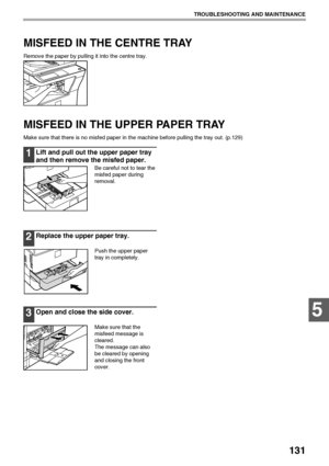 Page 133131
TROUBLESHOOTING AND MAINTENANCE
5
MISFEED IN THE CENTRE TRAY
Remove the paper by pulling it into the centre tray.
MISFEED IN THE UPPER PAPER TRAY
Make sure that there is no misfed paper in the machine before pulling the tray out. (p.129)
1Lift and pull out the upper paper tray 
and then remove the misfed paper.
Be careful not to tear the 
misfed paper during 
removal.
2Replace the upper paper tray.
Push the upper paper 
tray in completely.
3Open and close the side cover.
Make sure that the 
misfeed...