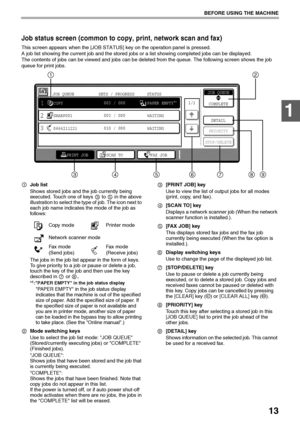 Page 1513
BEFORE USING THE MACHINE
1
Job status screen (common to copy, print, network scan and fax)
This screen appears when the [JOB STATUS] key on the operation panel is pressed.
A job list showing the current job and the stored jobs or a list showing completed jobs can be displayed.
The contents of jobs can be viewed and jobs can be deleted from the queue. The following screen shows the job 
queue for print jobs.
Job list
Shows stored jobs and the job currently being 
executed. Touch one of keys  to   in...