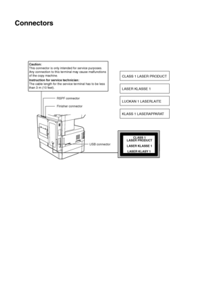 Page 158Connectors
Caution:
This connector is only intended for service purposes.
Any connection to this terminal may cause malfunctions 
of the copy machine.
Instruction for service technician:
The cable length for the service terminal has to be less 
than 3 m (10 feet).
RSPF connector
Finisher connector
USB connector
CLASS 1 LASER PRODUCT
LASER KLASSE 1
LUOKAN 1 LASERLAITE
KLASS 1 LASERAPPARAT
CLASS 1
LASER PRODUCT
LASER KLASSE 1
LASER KLASY 1 
Downloaded From ManualsPrinter.com Manuals 