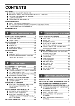 Page 31
CONTENTS
CAUTIONS ................................................................................................................................................. 4
●CAUTIONS ON USING THE MACHINE ........................................................................................................... 4
●IMPORTANT POINTS WHEN SELECTING AN INSTALLATION SITE ........................................................... 4
●CAUTIONS ON HANDLING THE...