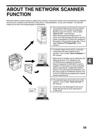 Page 5755
4
ABOUT THE NETWORK SCANNER 
FUNCTION
When the network scanner function is added to the machine, a document or photo can be scanned into an image file 
and sent over a network or the Internet to a file server, e-mail destination, or your own computer. The scanned 
image can be sent to the following types of destinations:
1. The scanned image can be sent to a memory 
storage device on a network (a designated 
directory on an FTP server). (This is called 
Scan to FTP in this manual.) 
When sending...