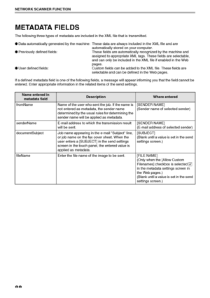 Page 9088
NETWORK SCANNER FUNCTION
M E TA D ATA  F I E L D S
The following three types of metadata are included in the XML file that is transmitted.
●Data automatically generated by the machine: These data are always included in the XML file and are 
automatically stored on your computer.
●Previously defined fields: These fields are automatically recognized by the machine and 
assigned to appropriate XML tags. These fields are selectable, 
and can only be included in the XML file if enabled in the Web 
pages....