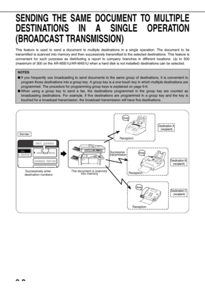 Page 383-2
SENDING THE SAME DOCUMENT TO MULTIPLE
DESTINATIONS IN A SINGLE OPERATION
(BROADCAST TRANSMISSION)
This feature is used to send a document to multiple destinations in a single operation. The document to be
transmitted is scanned into memory and then successively transmitted to the selected destinations. This feature is
convenient for such purposes as distributing a report to company branches in different locations. Up to 500
(maximum of 300 on the AR-M351U/AR-M451U when a hard disk is not installed)...