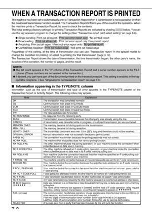 Page 867-2
WHEN A TRANSACTION REPORT IS PRINTED
The machine has been set to automatically print a Transaction Report when a transmission is not successful or when
the Broadcast transmission function is used. The Transaction Report informs you of the result of the operation. When
the machine prints a Transaction Report, be sure to check the contents.
The initial settings (factory settings) for printing Transaction Reports are indicated by shading   below. You can
use the key operator program to change the...