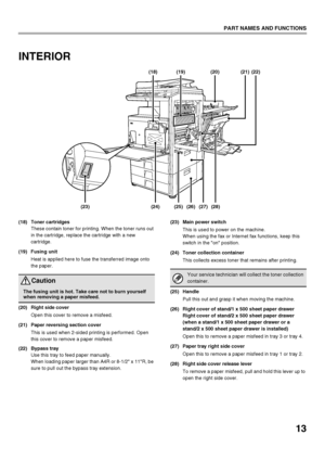 Page 1513
PART NAMES AND FUNCTIONS
INTERIOR
(18) Toner cartridgesThese contain toner for printing. When the toner runs out 
in the cartridge, replace the cartridge with a new 
cartridge.
(19) Fusing unit Heat is applied here to fuse the transferred image onto 
the paper.
(20) Right side cover Open this cover to remove a misfeed.
(21) Paper reversing section cover This is used when 2-sided printing is performed. Open 
this cover to remove a paper misfeed.
(22) Bypass tray Use this tray to feed paper manually....