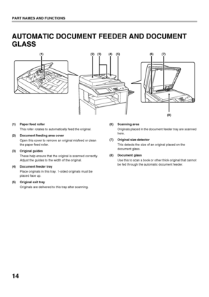 Page 1614
PART NAMES AND FUNCTIONS
AUTOMATIC DOCUMENT FEEDER AND DOCUMENT 
GLASS
(1) Paper feed rollerThis roller rotates to automatically feed the original.
(2) Document feeding area cover Open this cover to remove an original misfeed or clean 
the paper feed roller.
(3) Original guides These help ensure that the original is scanned correctly. 
Adjust the guides to the width of the original.
(4) Document feeder tray Place originals in this tray. 1-sided originals must be 
placed face up.
(5) Original exit tray...