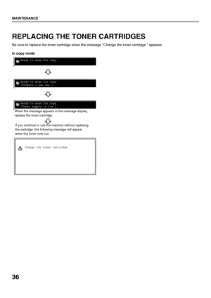Page 3836
MAINTENANCE
REPLACING THE TONER CARTRIDGES
Be sure to replace the toner cartridge when the message Change the toner cartridge. appears.
In copy mode
OK
Change the toner cartridge.
Ready to scan for copy.
(Toner supply is low.)
Ready to scan for copy.
(Prepare a new one.)
Ready to scan for copy.
If you continue to use the machine without replacing 
the cartridge, the following message will appear 
when the toner runs out.
When the message appears in the message display, 
replace the toner cartridge....