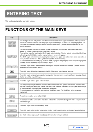 Page 1111-70
BEFORE USING THE MACHINE
Contents
This section explains the text entry screen.
FUNCTIONS OF THE MAIN KEYS
ENTERING TEXT
KeyDescription
This changes the text entry screen from the lower case screen to the upper case screen. The upper case 
screen will continue to appear until the [Caps] key is touched again so that it is no longer highlighted. The 
[Caps] key is convenient when you wish to enter all capital letters.
 (This key will vary depending on your 
country or region.)
This key temporarily...