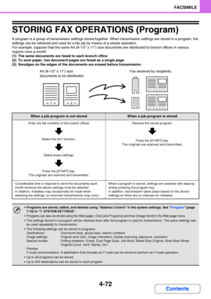 Page 403
4-72
FACSIMILE
Contents
STORING FAX OPERATIONS (Program)
A program is a group of transmission settings stored together. When transmission settings are stored in a program, the 
settings can be retrieved and used for a fax job by means of a simple operation.
For example, suppose that the same A4 (8-1/2 x 11) size documents are distributed to branch offices in various 
regions once a month.
(1) The same documents are faxed to each branch office
(2) To save paper, two document pages are faxed as a single...