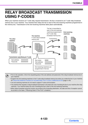 Page 4544-123
FACSIMILE
Contents
RELAY BROADCAST TRANSMISSION 
USING F-CODES
When your machine receives an F-code relay request transmission, the fax is received to an F-code relay broadcast 
memory box in your machine. Your machine then relays the fax to each of the end receiving machines programmed in 
the memory box. Transmission to the end receiving machines takes place automatically.
 Prior to the operation, inform the requesting party of the sub-address and passcode of the relay broadcast memory box in...