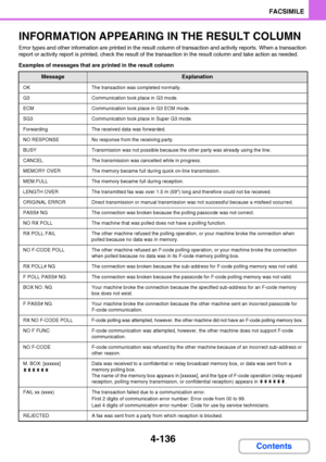 Page 4674-136
FACSIMILE
Contents
INFORMATION APPEARING IN THE RESULT COLUMN
Error types and other information are printed in the result column of transaction and activity reports. When a transaction 
report or activity report is printed, check the result of the transaction in the result column and take action as needed.
Examples of messages that are printed in the result column
MessageExplanation
OKThe transaction was completed normally.
G3Communication took place in G3 mode.
ECMCommunication took place in G3...