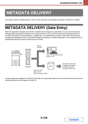 Page 5915-124
SCANNER/INTERNET FAX
Contents
This section explains metadata delivery, which can be used when the application integration module kit is installed.
METADATA DELIVERY (Data Entry)
When the application integration module kit is installed and an image file is generated for a scan send transmission, 
metadata (data indicating the attributes of the image file and how it is to be processed) can be generated based on 
pre-stored information and transmitted as a separate file. The metadata file is created...