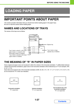 Page 681-27
BEFORE USING THE MACHINE
Contents
IMPORTANT POINTS ABOUT PAPER
This section provides information that you should know before loading paper in the paper trays.
Be sure to read this section before loading paper.
NAMES AND LOCATIONS OF TRAYS
The names of the trays are as follows.
THE MEANING OF R IN PAPER SIZES
Some original and paper sizes can be placed in either the vertical or the horizontal orientation. To differentiate between 
vertical and horizontal orientations, paper sizes in the horizontal...