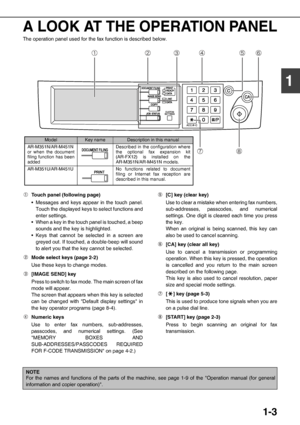 Page 171-3
1
A LOOK AT THE OPERATION PANEL
The operation panel used for the fax function is described below.
Touch panel (following page)
• Messages and keys appear in the touch panel.
Touch the displayed keys to select functions and
enter settings.
• When a key in the touch panel is touched, a beep
sounds and the key is highlighted.
• Keys that cannot be selected in a screen are
greyed out. If touched, a double-beep will sound
to alert you that the key cannot be selected.
Mode select keys (page 2-2)
Use these...