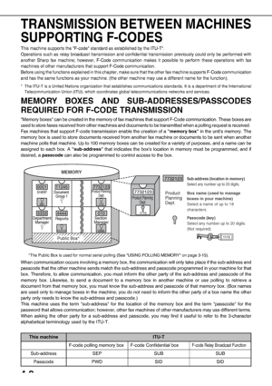 Page 584-2
TRANSMISSION BETWEEN MACHINES
SUPPORTING F-CODES
This machine supports the F-code standard as established by the ITU-T*.
Operations such as relay broadcast transmission and confidential transmission previously could only be performed with
another Sharp fax machine; however, F-Code communication makes it possible to perform these operations with fax
machines of other manufacturers that support F-Code communication.
Before using the functions explained in this chapter, make sure that the other fax...