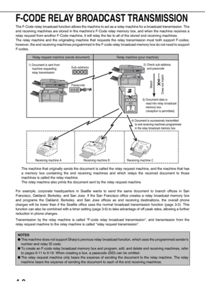 Page 644-8
F-CODE RELAY BROADCAST TRANSMISSION
The F-Code relay broadcast function allows the machine to act as a relay machine for a broadcast transmission. The
end receiving machines are stored in the machines F-Code relay memory box, and when the machine receives a
relay request from another F-Code machine, it will relay the fax to all of the stored end receiving machines.
The relay machine and the originating machine that requests the relay transmission must both support F-codes;
however, the end receiving...