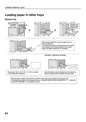 Page 2624
LOADING PAPER IN A TRAY
Loading paper in other trays
Bypass tray
Place paper that is A5 (7-1/4 x 10-1/2) or smaller 
in the horizontal orientation.Only the address side of envelopes can be printed on. 
Place envelopes with the address side face down.
Special types of paper that cannot be loaded in other trays can be loaded in the bypass tray.
For detailed information on the bypass tray, see LOADING PAPER IN THE BYPASS TRAY in 1.  BEFORE 
USING THE MACHINE in the Operation Guide.
When loading A3W, A3...