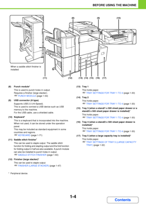 Page 451-4
BEFORE USING THE MACHINE
Contents
(8) Punch module*
This is used to punch holes in output.
Requires a finisher (large stacker).
☞PUNCH MODULE (page 1-54)
(9) USB connector (A type)
Supports USB 2.0 (Hi-Speed).
This is used to connect a USB device such as USB 
memory to the machine.
For the USB cable, use a shielded cable.
(10) Keyboard*
This is a keyboard that is incorporated into the machine. 
When not used, it can be stored under the operation 
panel.
This may be included as standard equipment in...