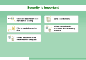 Page 24Security is important
Check the destination once 
more before sending
Send confidentially
Print protected reception 
data
Initiate reception of a 
document from a sending 
machine
Send a document at the 
other machines request
Downloaded From ManualsPrinter.com Manuals 