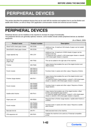 Page 831-42
BEFORE USING THE MACHINE
Contents
This section describes the peripheral devices that can be used with the machine and explains how to use the finisher and 
saddle stitch finisher, as well as Sharp OSA (application communication module and external account module).
PERIPHERAL DEVICES
Peripheral devices can be installed on the machine to increase its range of functionality.
The peripheral devices are generally optional, however, some models include certain peripheral devices as standard 
equipment....