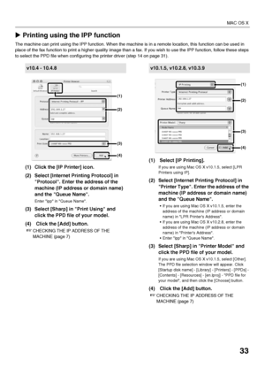 Page 3533
MAC OS X
XPrinting using the IPP function
The machine can print using the IPP function. When the machine is in a remote location, this function can be used in 
place of the fax function to print a higher quality image than a fax. If you wish to use the IPP function, follow these steps 
to select the PPD file when configuring the printer driver (step 14 on page 31).
(1) Click the [IP Printer] icon.
(2) Select [Internet Printing Protocol] in 
Protocol. Enter the address of the 
machine (IP address or...