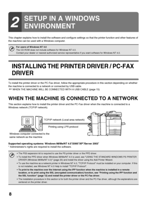 Page 108
This chapter explains how to install the software and configure settings so that the printer function and other features of 
the machine can be used with a Windows computer.
INSTALLING THE PRINTER DRIVER / PC-FAX 
DRIVER
To install the printer driver or the PC-Fax driver, follow the appropriate procedure in this section depending on whether 
the machine is connected to a network or connected by USB cable.
☞WHEN THE MACHINE WILL BE CONNECTED WITH A USB CABLE (page 15)
WHEN THE MACHINE IS CONNECTED TO A...