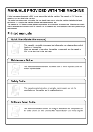 Page 2MANUALS PROVIDED WITH THE MACHINE
Printed manuals and manuals in PDF format are provided with the machine. The manuals in PDF format are 
stored on the hard drive in the machine.
The printed manuals contain information that you should know before using the machine, including the basic 
procedures for operating the machine. Please read these manuals well.
The manuals in PDF format provide detailed explanations of the functions of the machine. When the machine is 
used in a network environment, the PDF...