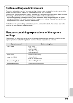 Page 10199
System settings (administrator)
The system settings (administrator)* are system settings that can only be configured by the administrator of the 
machine. To configure these settings, the administrator password must be entered.
However, when user authentication is enabled, users who log in with certain user rights may be able to configure 
these settings without entering the administrator password. Check with your administrator.
* Although the manuals for the machine indicate system settings that...