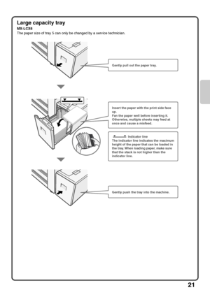 Page 2321
Large capacity tray
MX-LCX6
The paper size of tray 5 can only be changed by a service technician.
Gently pull out the paper tray.
Gently push the tray into the machine. Insert the paper with the print side face 
up.
Fan the paper well before inserting it. 
Otherwise, multiple sheets may feed at 
once and cause a misfeed.
                  Indicator line
The indicator line indicates the maximum 
height of the paper that can be loaded in 
the tray. When loading paper, make sure 
that the stack is not...