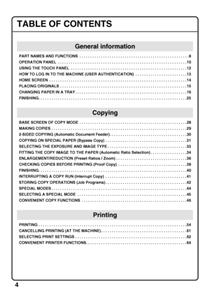 Page 64
TABLE OF CONTENTS
PART NAMES AND FUNCTIONS  . . . . . . . . . . . . . . . . . . . . . . . . . . . . . . . . . . . . . . . . . . . . . . . . . . . 8
OPERATION PANEL  . . . . . . . . . . . . . . . . . . . . . . . . . . . . . . . . . . . . . . . . . . . . . . . . . . . . . . . . . . . . 10
USING THE TOUCH PANEL  . . . . . . . . . . . . . . . . . . . . . . . . . . . . . . . . . . . . . . . . . . . . . . . . . . . . . .12
HOW TO LOG IN TO THE MACHINE (USER AUTHENTICATION)  . . . . . . . . . . . . . . . . ....