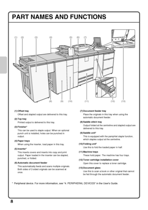 Page 108
PART NAMES AND FUNCTIONS
(1) Offset tray
Offset and stapled output are delivered to this tray.
(2) Top tray
Printed output is delivered to this tray.
(3) Finisher*
This can be used to staple output. When an optional 
punch unit is installed, holes can be punched in 
output.
(4) Paper trays
When using the inserter, load paper in this tray.
(5) Inserter*
This inserts covers and inserts into copy and print 
output. Paper loaded in the inserter can be stapled, 
punched, or folded.
(6) Automatic document...