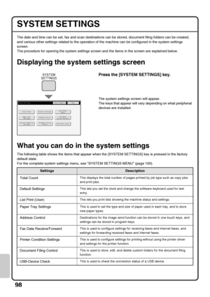 Page 10098
SYSTEM SETTINGS
The date and time can be set, fax and scan destinations can be stored, document filing folders can be created, 
and various other settings related to the operation of the machine can be configured in the system settings 
screen.
The procedure for opening the system settings screen and the items in the screen are explained below.
Displaying the system settings screen
What you can do in the system settings
The following table shows the items that appear when the [SYSTEM SETTINGS] key is...