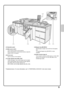 Page 119
(14) Operation panel
(15) Main power switch
This is used to power on the machine.
When using the fax or Internet fax functions, keep this 
switch in the on position.
(16) Front cover
Open to power on the machine.
(17) Large capacity trays (MX-LCX5)*
These hold paper. Up to 4000 sheets can be loaded.
Other optional paper trays include the large capacity 
trays (MX-LCX4), the large capacity tray 
(MX-LCX3N), and the large capacity tray (MX-LCX6).(18) Bypass tray (MX-MFX2)*
Special types of paper can be...