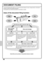 Page 8886
DOCUMENT FILING
The document filing function allows you to save the document image of a copy or image send job, or the data of a 
print job, as a file on the machines hard drive.
The stored file can be retrieved and printed or transmitted as needed.
Uses of the document filing function
Files that you want to store for later use
Store quickly 
and easilyStore and manage
If a folder is not specified when a file is saved with File or Scan to HDD, 
the file is stored in the main folder. In addition to the...