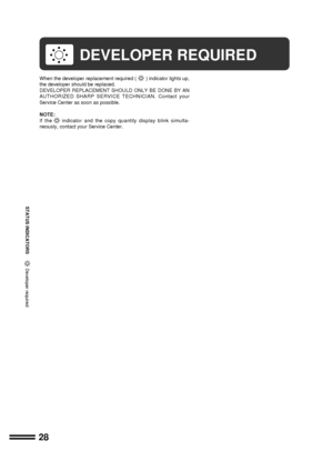 Page 3028
STATUS INDICATORS
When the developer replacement required () indicator lights up,
the developer should be replaced.
DEVELOPER REPLACEMENT SHOULD ONLY BE DONE BY AN
AUTHORIZED SHARP SERVICE TECHNICIAN. Contact your
Service Center as soon as possible.
NOTE:
If the
indicator and the copy quantity display blink simulta-
neously, contact your Service Center.
Developer required
DEVELOPER REQUIRED
Downloaded From ManualsPrinter.com Manuals 