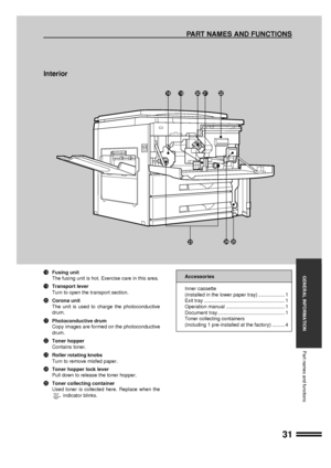 Page 3331
GENERAL INFORMATION
PART NAMES AND FUNCTIONS
Interior
!8Fusing unit
The fusing unit is hot. Exercise care in this area.
!9Transport lever
Turn to open the transport section.
@0Corona unit
The unit is used to charge the photoconductive
drum.
@1Photoconductive drum
Copy images are formed on the photoconductive
drum.
@2Toner hopper
Contains toner.
@3Roller rotating knobs
Turn to remove misfed paper.
@4Toner hopper lock lever
Pull down to release the toner hopper.
@5Toner collecting container
Used toner...