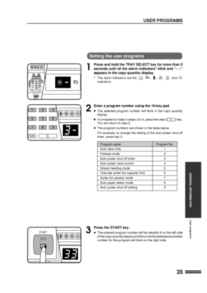 Page 3735
GENERAL INFORMATION
Setting the user programs
1
Press and hold the TRAY SELECT key for more than 5
seconds until all the alarm indicators* blink and ÒÐ ÐÓ
appears in the copy quantity display.
*The alarm indicators are the  , ,, ,  and
indicators.
2
Enter a program number using the 10-key pad.
lThe selected program number will blink in the copy quantity
display.
lIf a mistake is made in steps 2 to 4, press the clear (C) key.
You will return to step 2.
lThe program numbers are shown in the table...