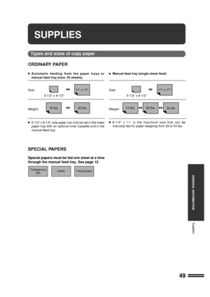 Page 5149
GENERAL INFORMATION
SUPPLIES
 Types and sizes of copy paper
ORDINARY PAPER
lAutomatic feeding from the paper trays or
manual feed tray (max. 50 sheets)lManual feed tray (single sheet feed)
Size: Size:
Weight: Weight:
l5-1/2 x 8-1/2 size paper can only be set in the lower
paper tray with an optional inner cassette and in the
manual feed tray.l8-1/2 x 11 is the maximum size that can be
manually fed for paper weighing from 28 to 34 lbs.
SPECIAL PAPERS
Special papers must be fed one sheet at a time...