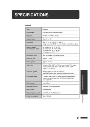 Page 5351
GENERAL INFORMATION
SPECIFICATIONS
Specifications
COPIER
Type Desktop
Copy system Dry, electrostatic transfer system
Originals Sheets, bound documents
Original sizes Max. 11 x 17
Copy sizes Max. 11 x 17, min. 5-1/2 x 8-1/2
Image loss: Max. 5/32 (4 mm) (leading and trailing edges)
Copying speed 30 copies/min. (8-1/2 x 11)
(at 100% copy ratio) 23 copies/min. (8-1/2 x 11R)
18 copies/min. (8-1/2 x 14)
16 copies/min. (11 x 17)
Continuous copy Max. 99 copies; subtractive counter
First-copy time Approx. 4.1...