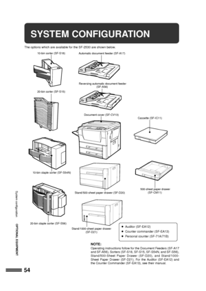 Page 5654
ADF (SF-A17)/RADF (SF-A56)
OPTIONAL EQUIPMENT
ADF (SF-A17)/RADF (SF-A56)
SYSTEM CONFIGURATION
The options which are available for the SF-2530 are shown below.
System configuration
lAuditor (SF-EA12)
lCounter commander (SF-EA13)
lPersonal counter (SF-71A/71B)
NOTE:
Operating instructions follow for the Document Feeders (SF-A17
and SF-A56), Sorters (SF-S18, SF-S15, SF-S54N, and SF-S56),
Stand/500-Sheet Paper Drawer (SF-D20), and Stand/1000-
Sheet Paper Drawer (SF-D21). For the Auditor (SF-EA12) and
the...