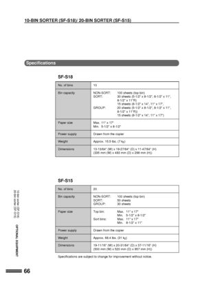 Page 6866
OPTIONAL EQUIPMENT
SF-S15
No. of bins 20
Bin capacity NON-SORT: 100 sheets (top bin)
SORT: 50 sheets
GROUP: 30 sheets
Paper size Top bin: Max. 11 x 17
Min. 5-1/2 x 8-1/2
Sort bins: Max. 11 x 17
Min. 8-1/2 x 11
Power supply Drawn from the copier
Weight Approx. 68.4 lbs. (31 kg)
Dimensions 19-11/16 (W) x 20-31/64 (D) x 37-11/16 (H)
(500 mm (W) x 520 mm (D) x 957 mm (H))
Specifications are subject to change for improvement without notice.
10-BIN SORTER (SF-S18)/ 20-BIN SORTER (SF-S15)
Specifications...