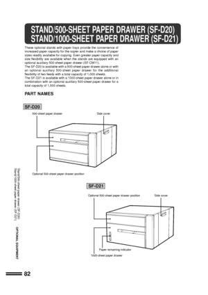 Page 8482
OPTIONAL EQUIPMENT
STAND/500-SHEET PAPER DRAWER (SF-D20)
STAND/1000-SHEET PAPER DRAWER (SF-D21)
These optional stands with paper trays provide the convenience of
increased paper capacity for the copier and make a choice of paper
sizes readily available for copying. Even greater paper capacity and
size flexibility are available when the stands are equipped with an
optional auxiliary 500-sheet paper drawer (SF-CM11).
The SF-D20 is available with a 500-sheet paper drawer alone or with
an optional...