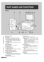 Page 3230
GENERAL INFORMATION
PART NAMES AND FUNCTIONS
Exterior
qDocument holder
wExit tray
Finished copies are deposited in the exit tray.
eDocument cover (optional in some areas)
Place the original on the document glass and
close the document cover before copying starts.
rOperation panel
All copier controls are located here for easy
operation.
tDocument glass
Place the document to be copied here.
yPaper clip tray
Keep paper clips here.
uOriginal size detector
Detects the size of the original. Do not place...